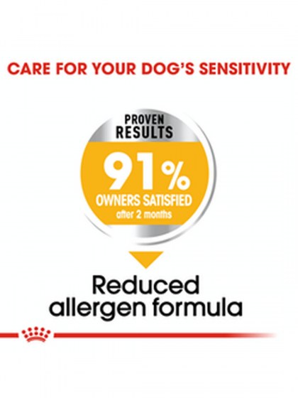 CCN MINI DERMACOMFORT 3KG_web4